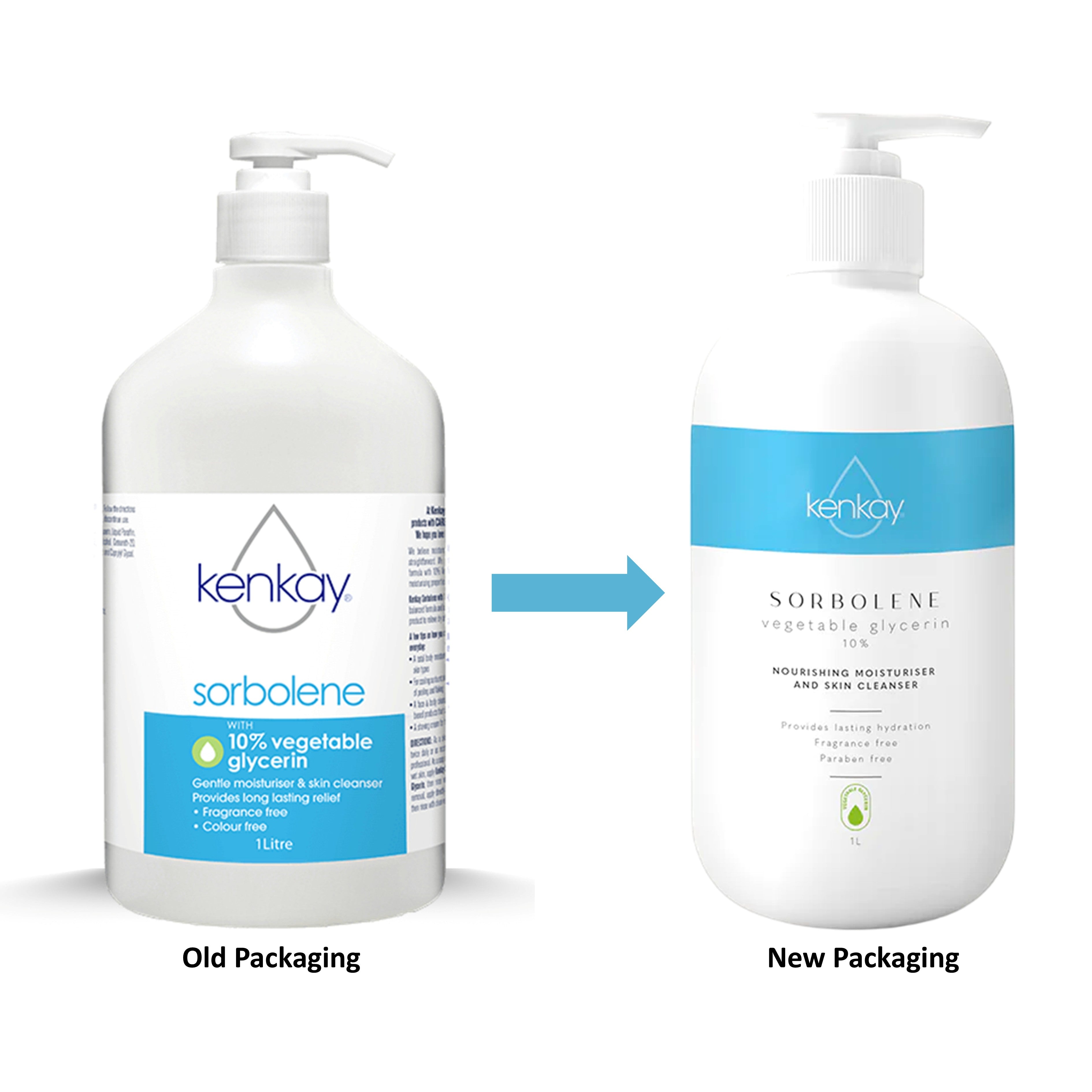Kenkay Sorbolene With 10% Vegetable Glycerin Nourishing Moisturiser and Skin Cleanser 1L