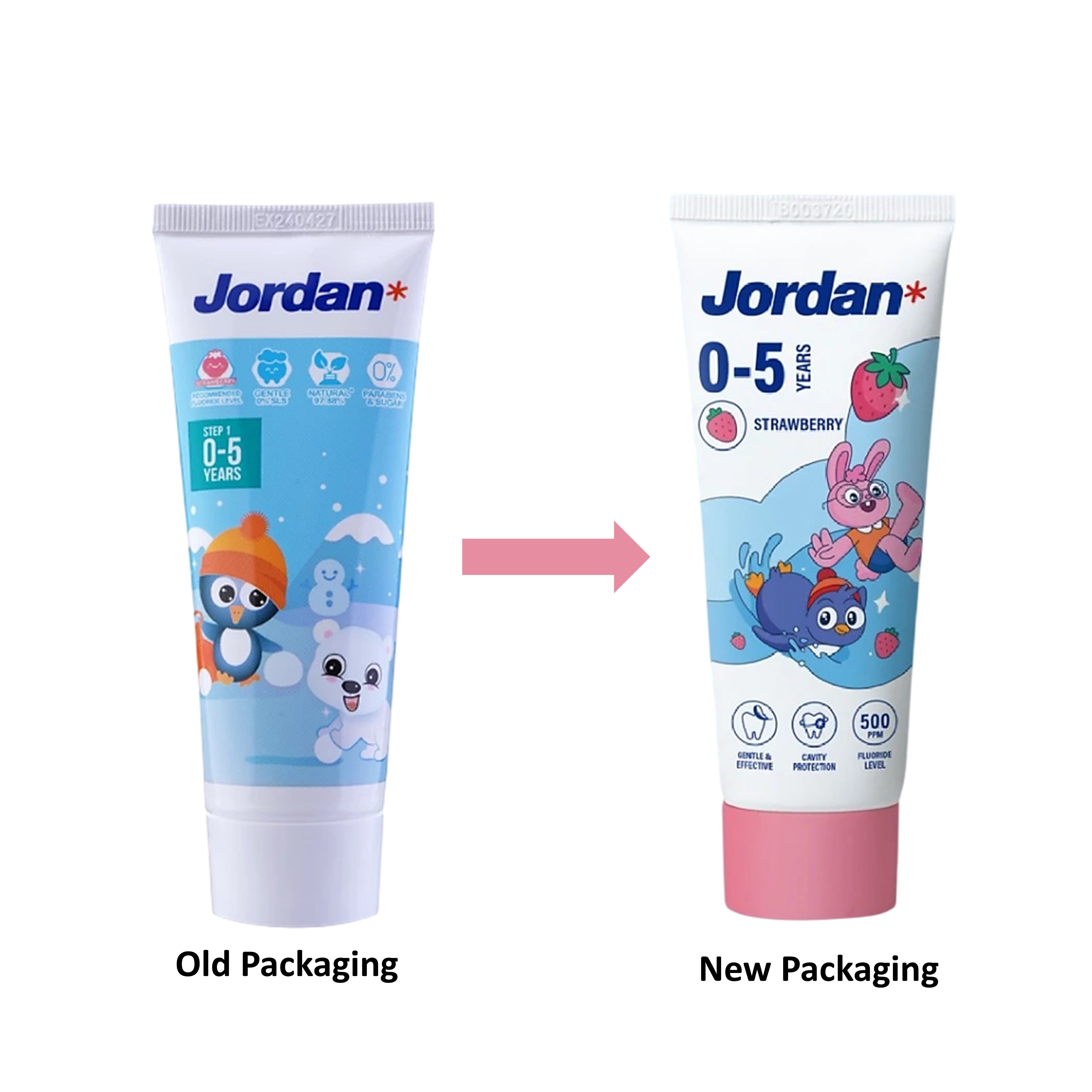 Jordan Toothpaste Step 1 0-5 Years - Strawberry (75g)