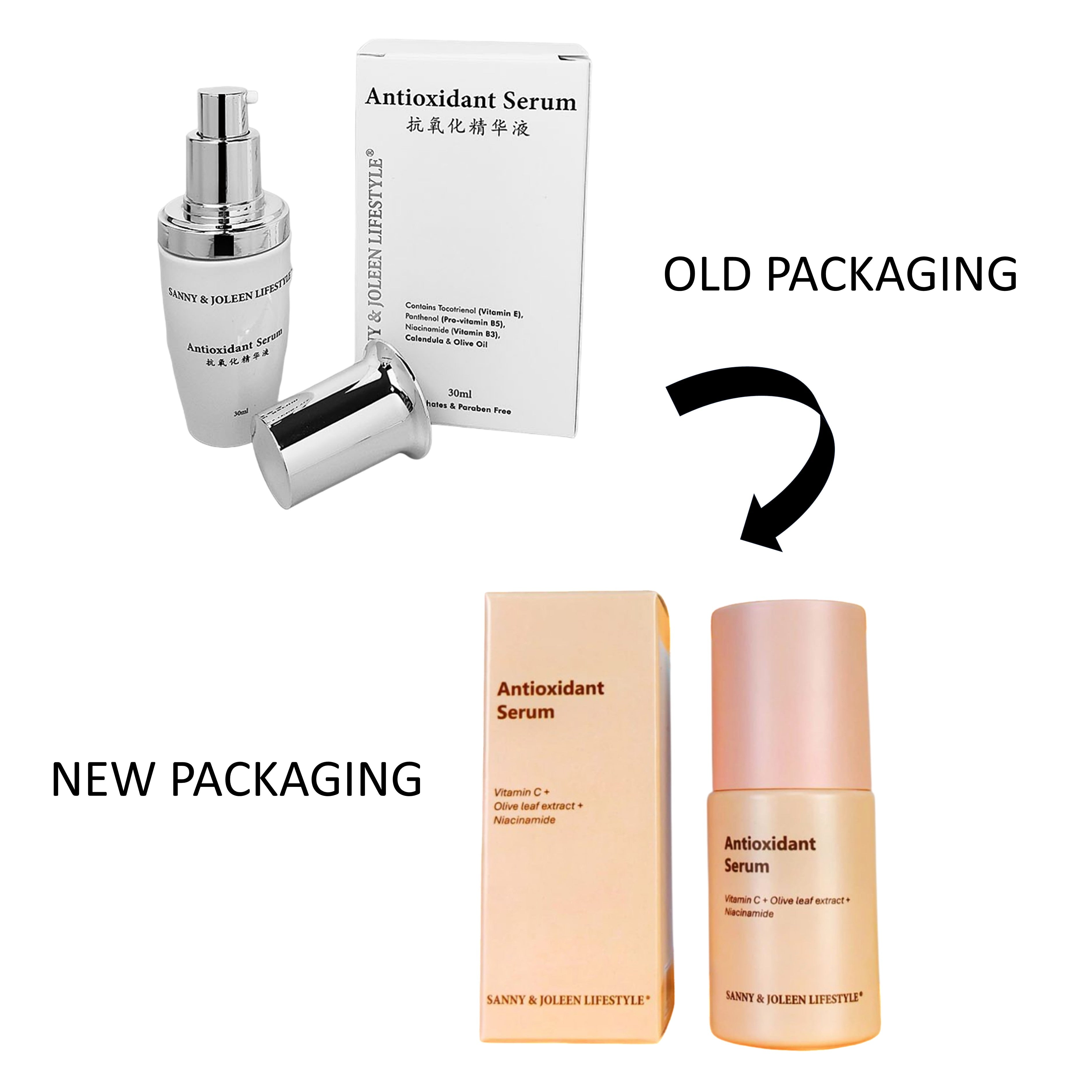 Sanny and Joleen Antioxidant Serum 30mL