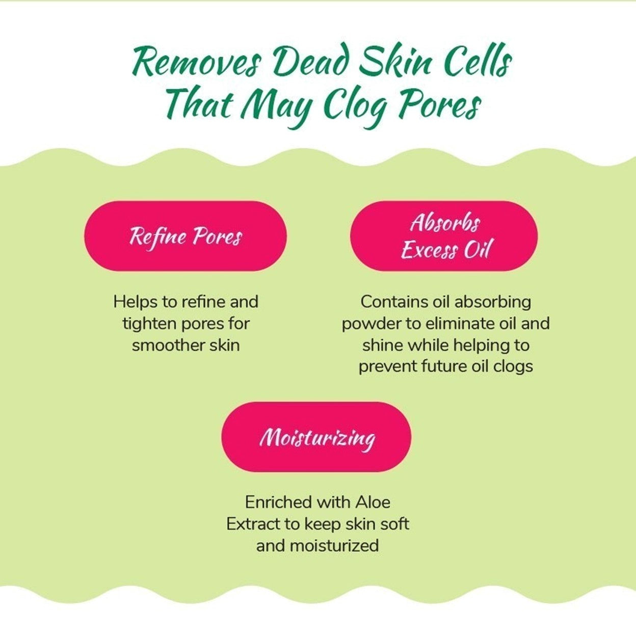 Oxy Acne Control Facial Toner 150mL