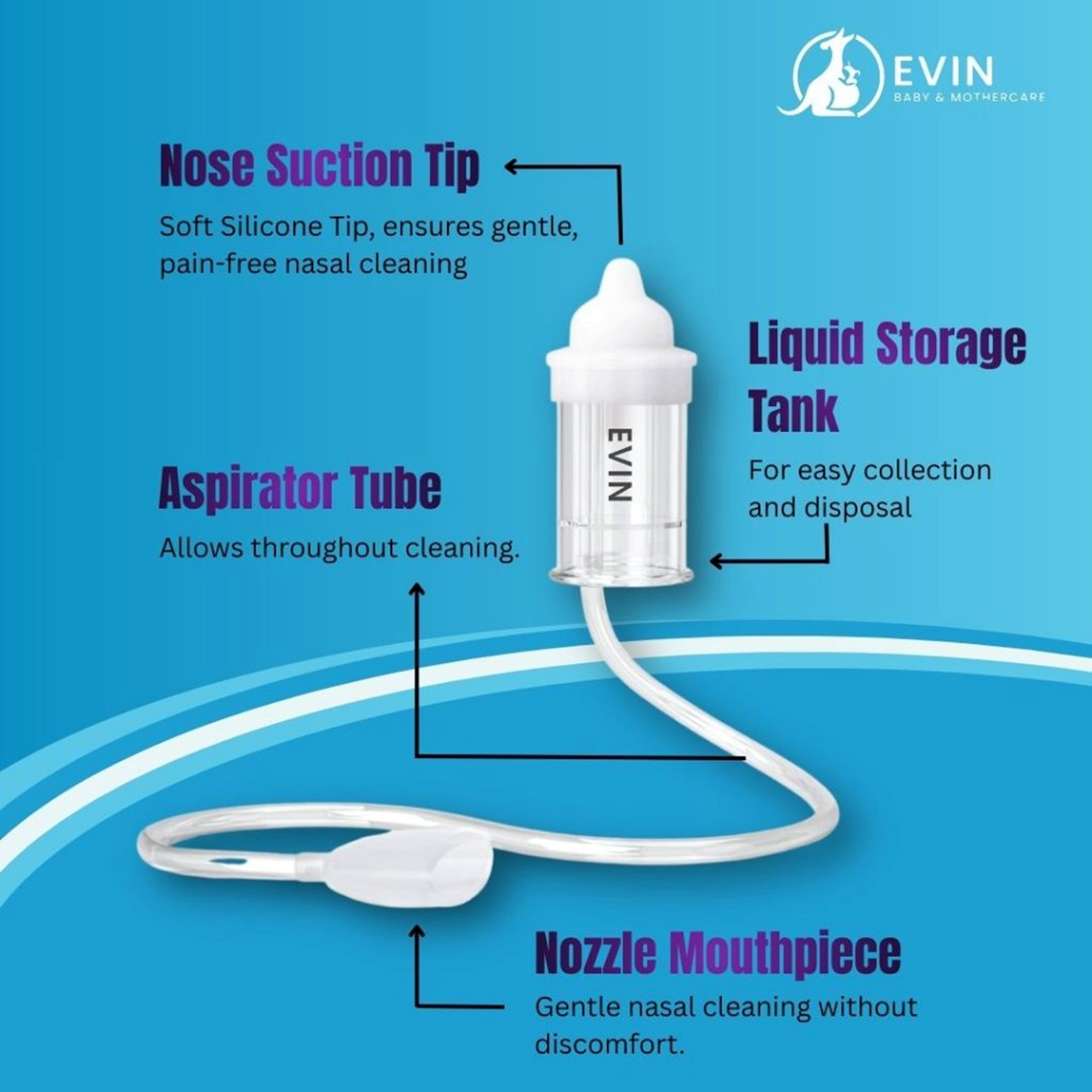 Evin Manual Nasal Aspirator 1's