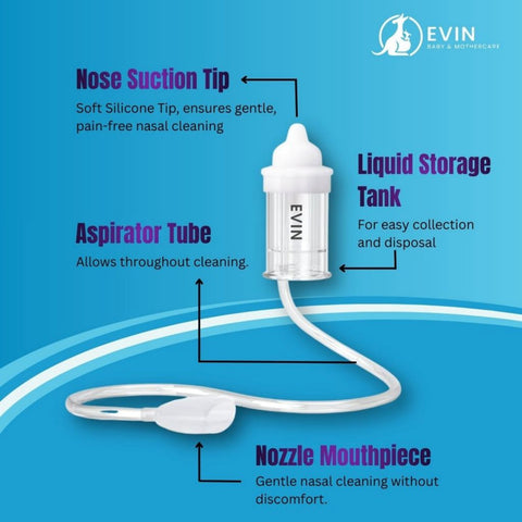 Evin Manual Nasal Aspirator 1's