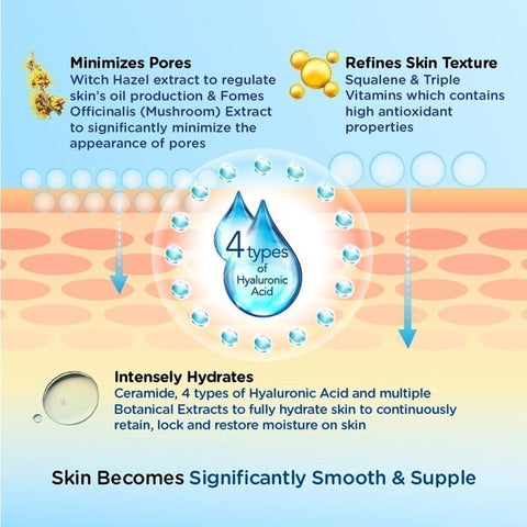 Hada Labo Hydrating Essence 30g