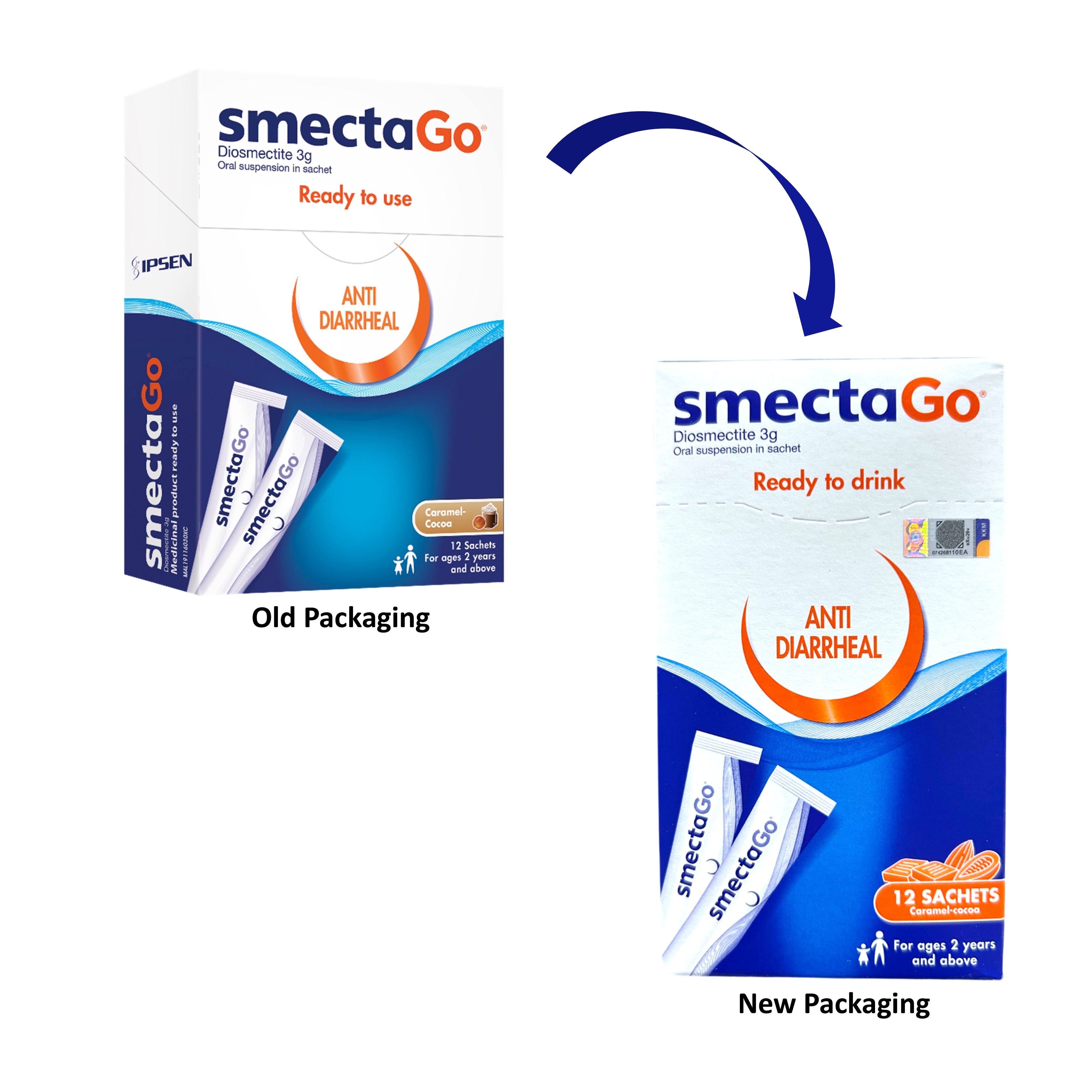 Smecta Go Anti-Diarrheal Caramel Cocoa Sticks Sachet 3gx12's