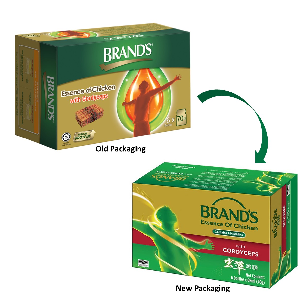 Brand's Essence Of Chicken with Cordyceps 70gx6's