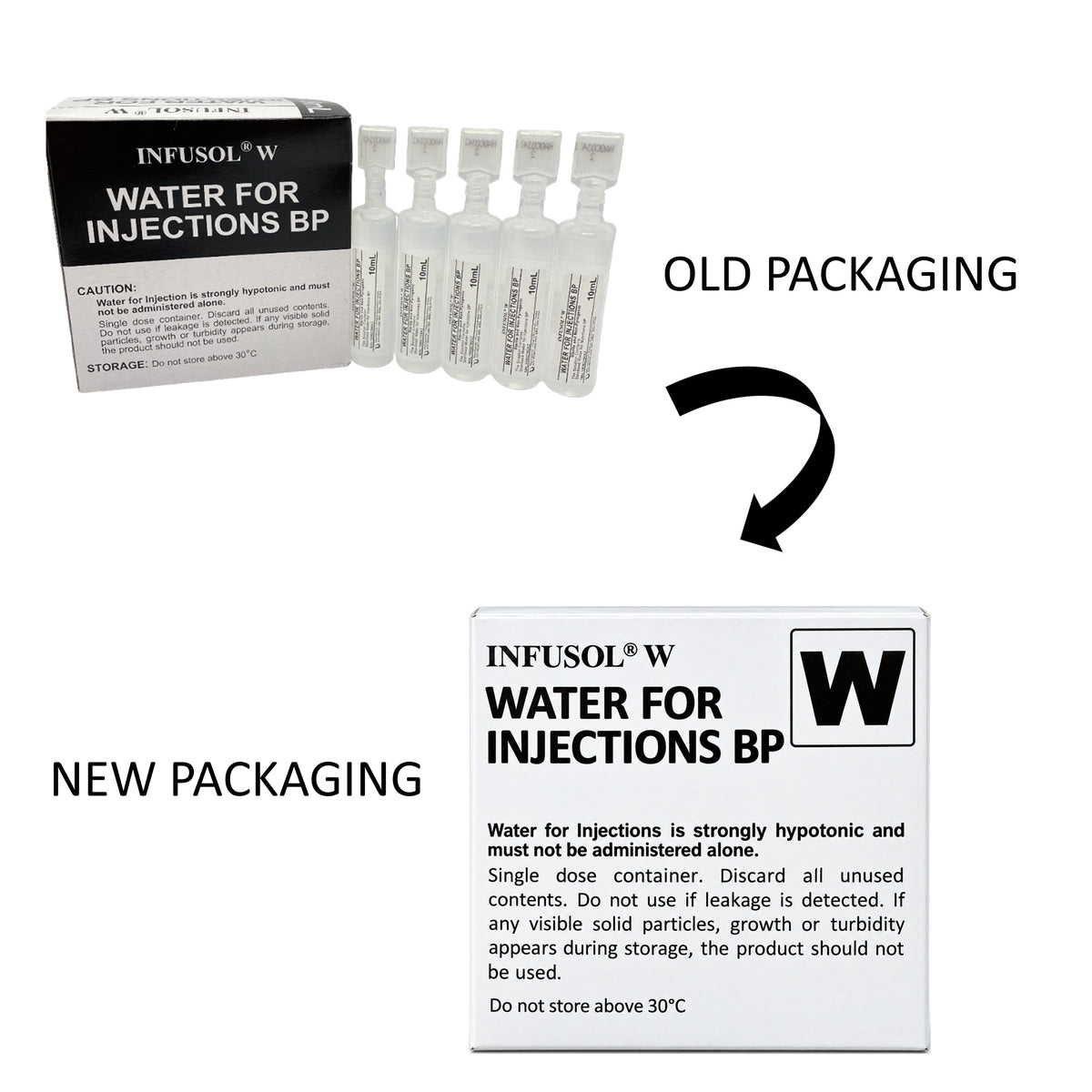 Infusol W Water For Injections BP Ampoule (20 x 10ml)