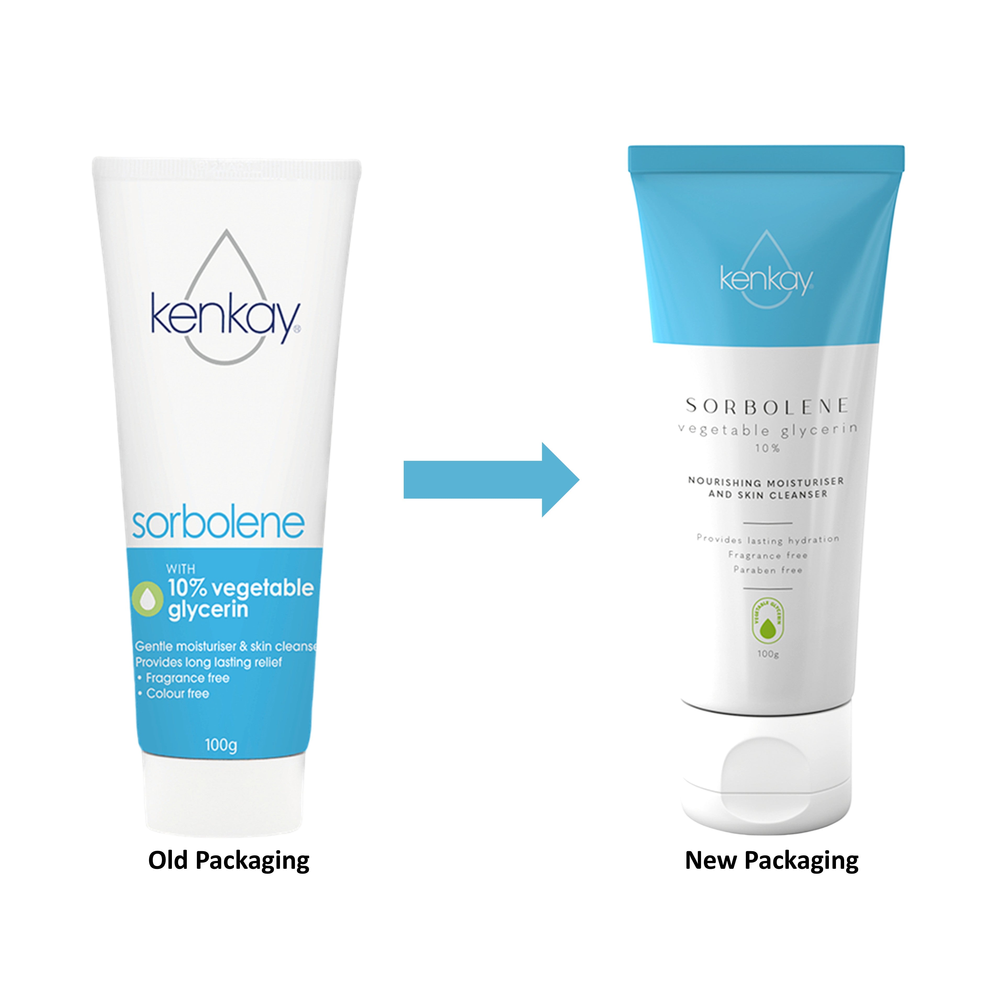 Kenkay Sorbolene With 10% Vegetable Glycerin Nourishing Moisturiser and Skin Cleanser 100g