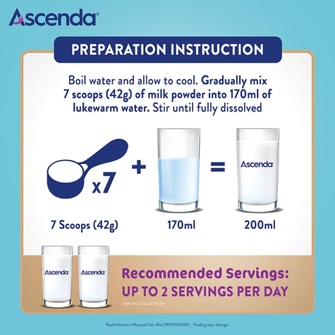 S-26 Ascenda Catch-Up Growth Milk Formula 600g (For Children 1-10 Years)