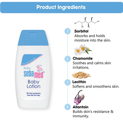 Sebamed pH5.5 Baby Lotion 400mL