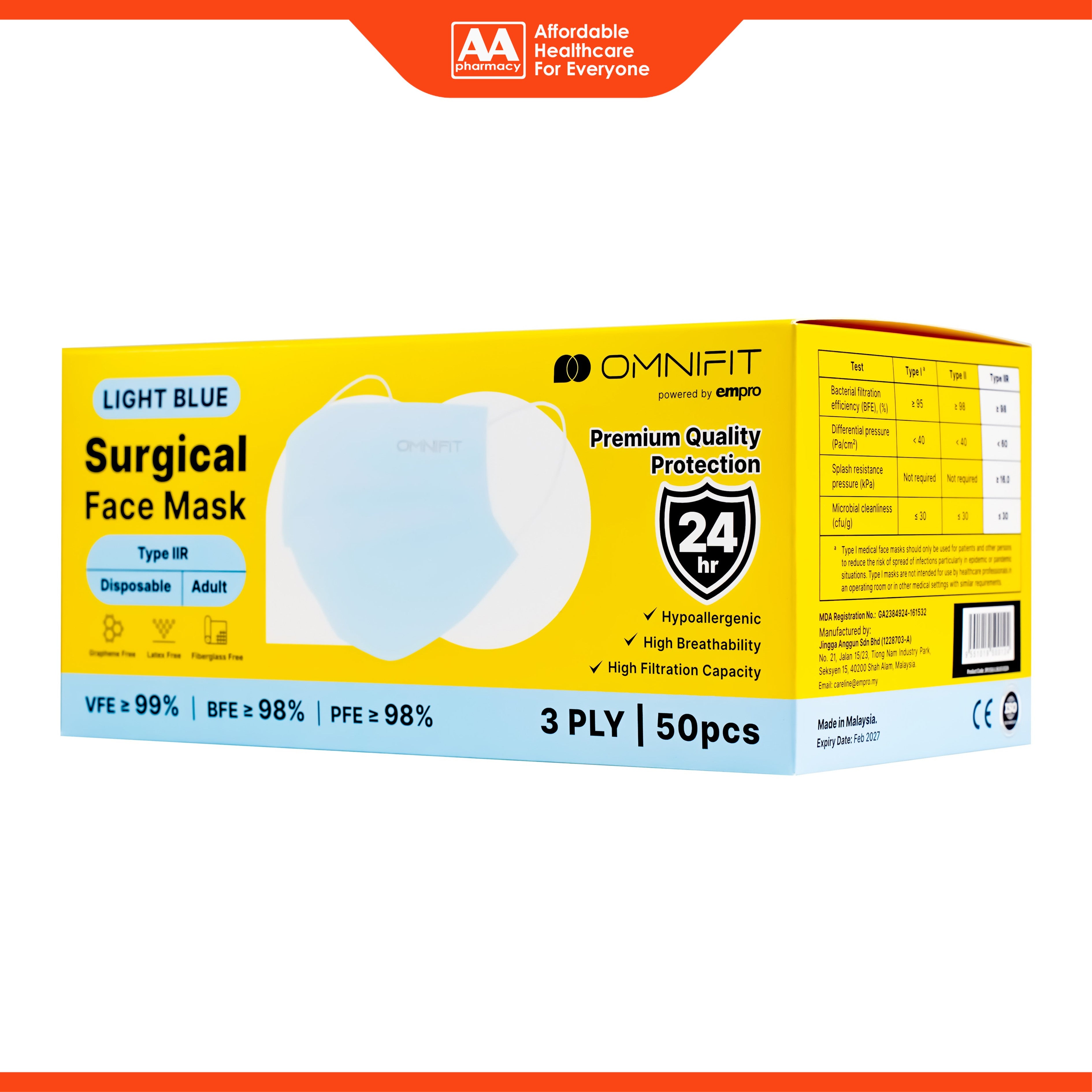 Omnifit Surgical Face Mask - 3 ply, Light Blue (50's)