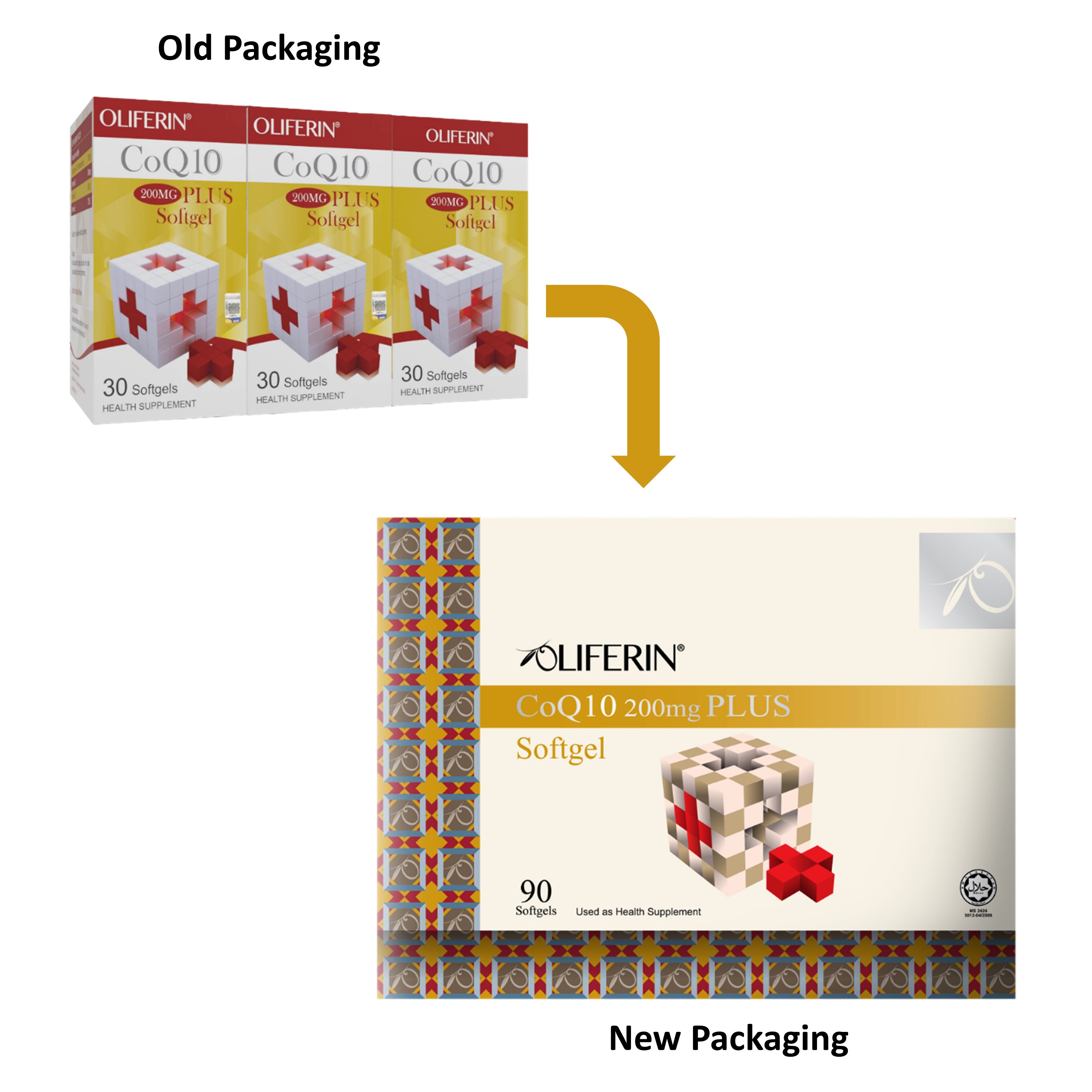 Nutriva Oliferin CoQ10 200mg Plus Softgel 90's