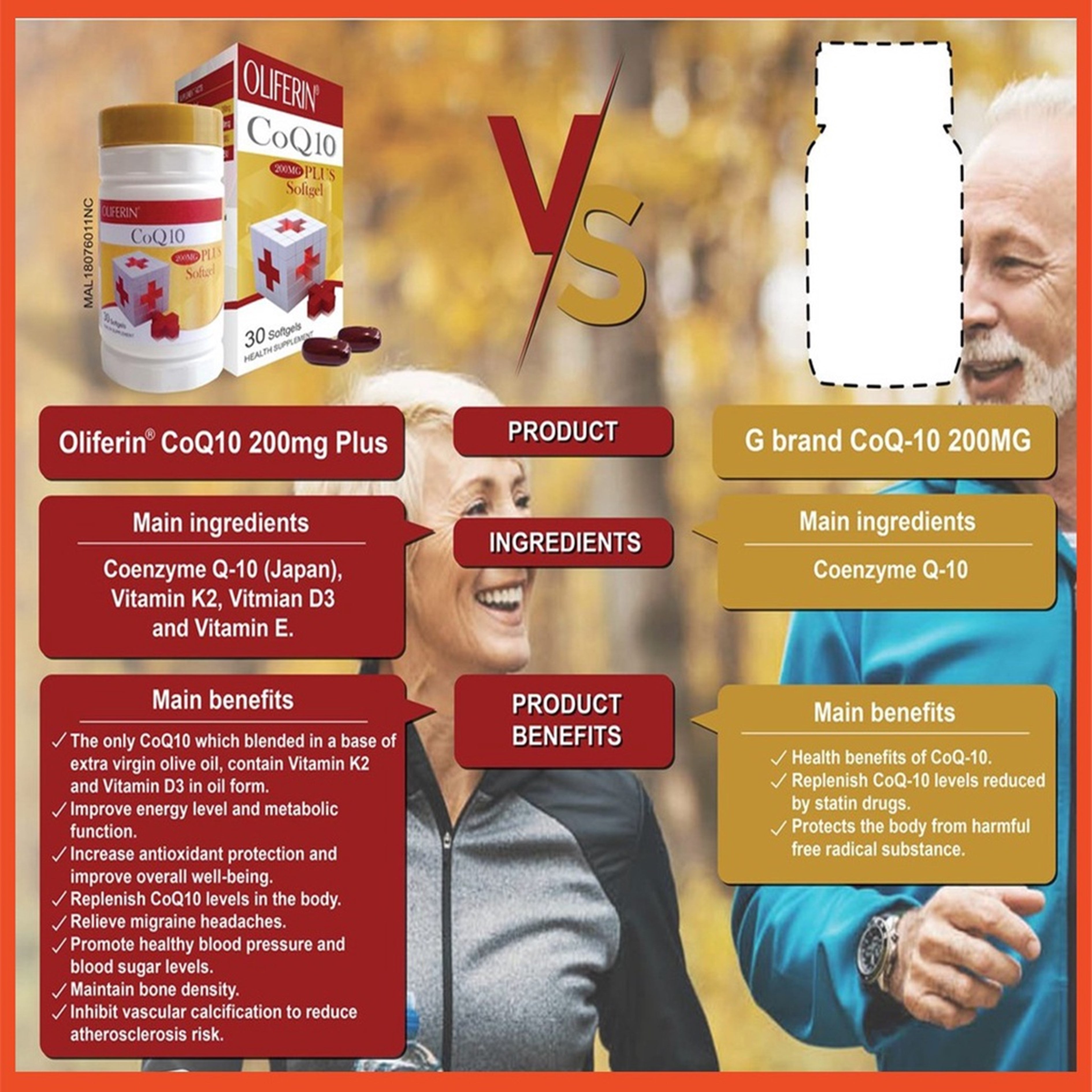 Nutriva Oliferin CoQ10 200mg Plus Softgel 90's