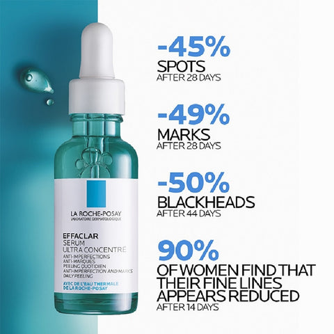 La Roche-Posay Effaclar Ultra Concentrated Serum 30mL