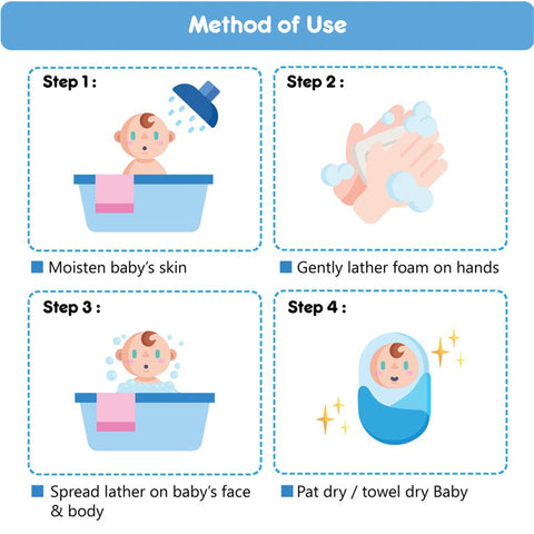 Sebamed Baby Cleansing Bar 100g