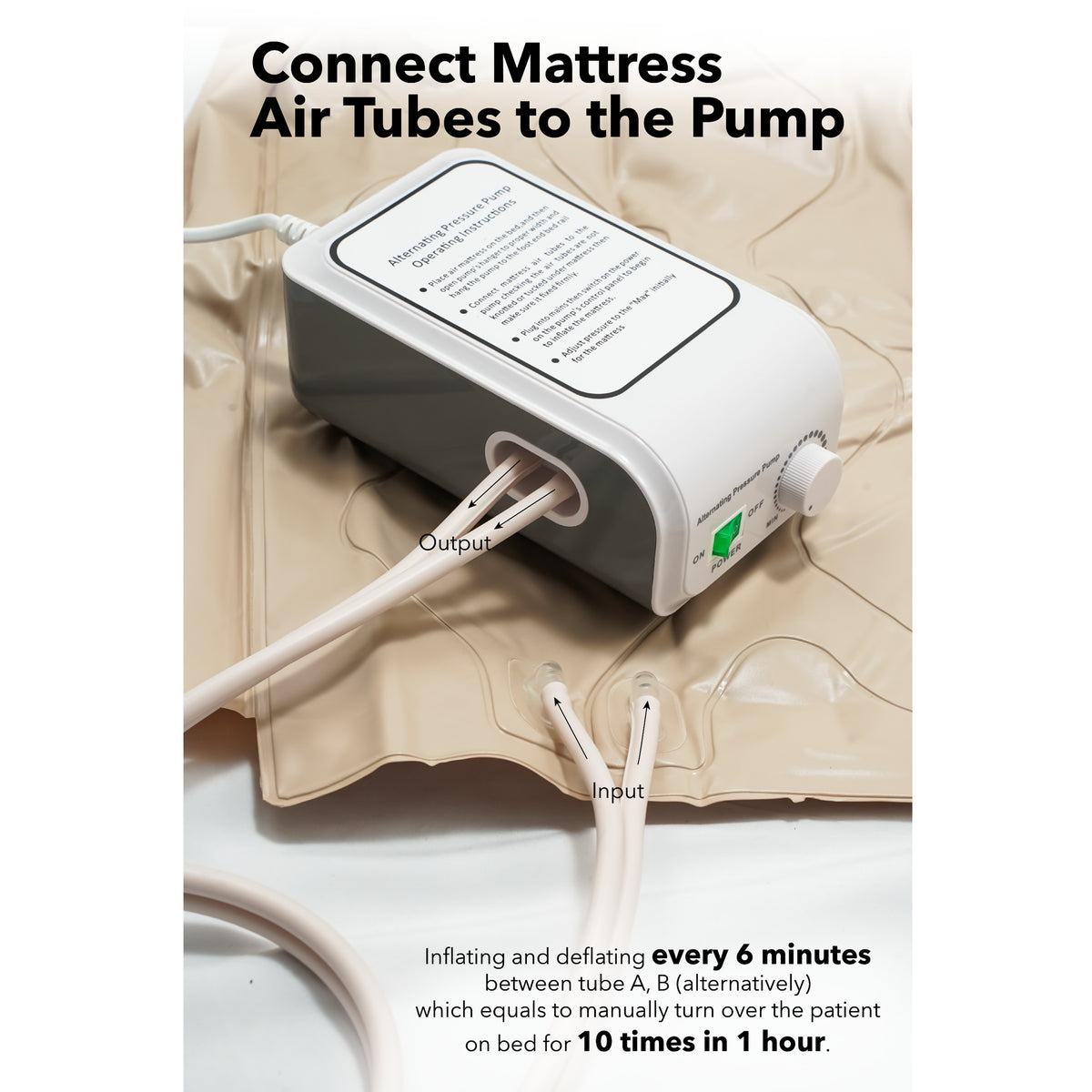 Acurac Anti-Bedsore Bubble Ripple Mattress - 1 Year Warranty