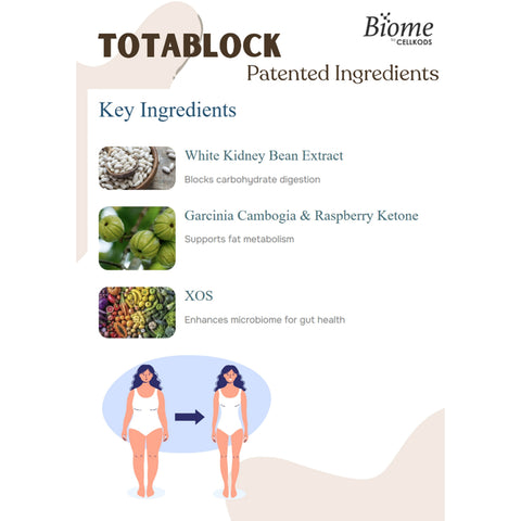 Biome Totablock (Botanical Beverage Mix Passion Fruit Powder with White Kidney Bean Extract) Sachet 5gx15's
