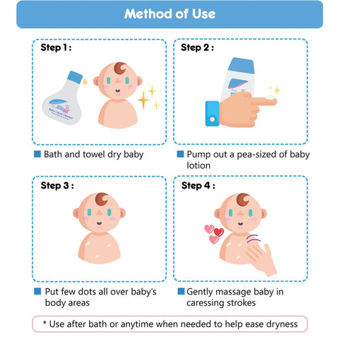 Sebamed pH5.5 Baby Lotion 400mL