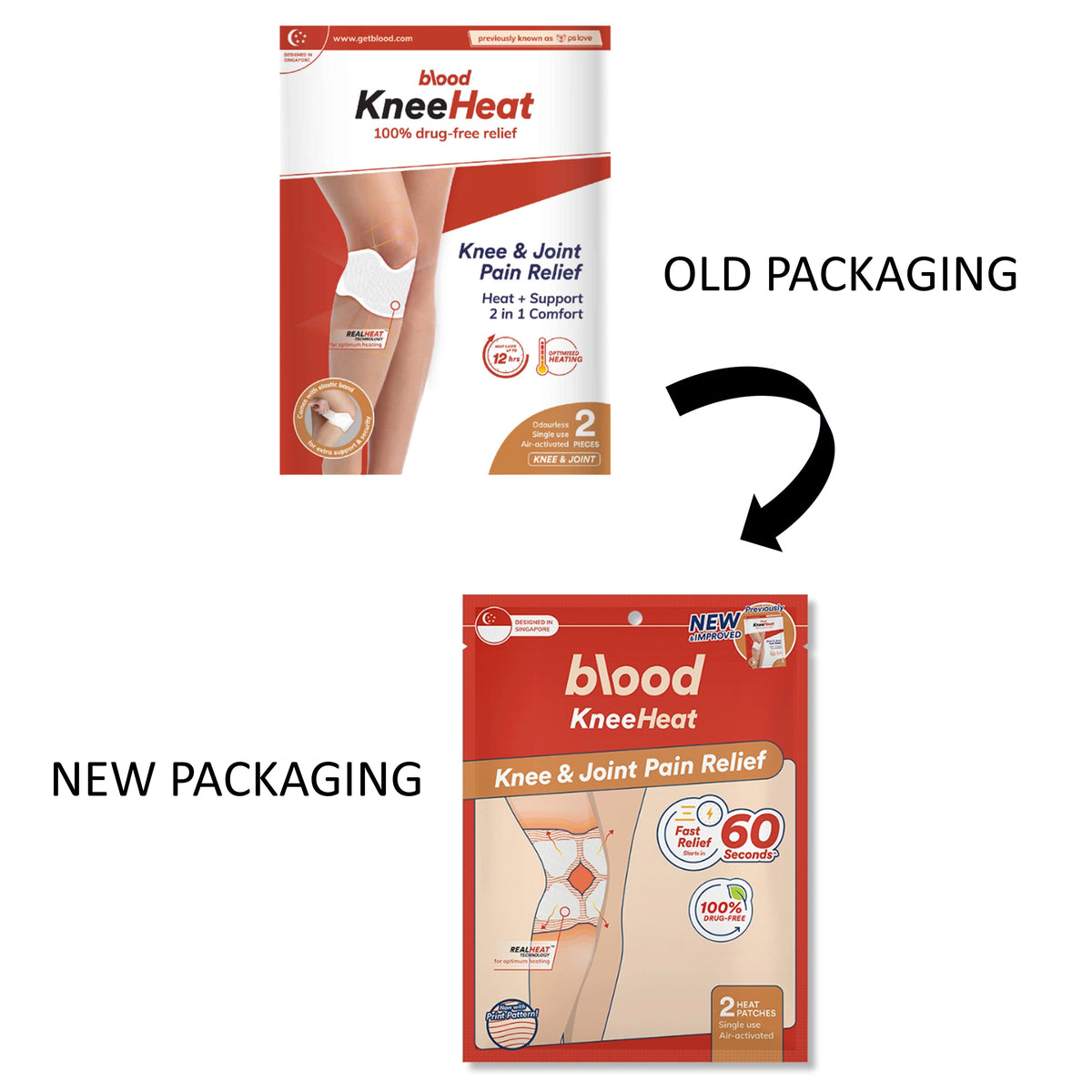 Blood KneeHeat Patch (2's) - Knee and Joint Pain Relief