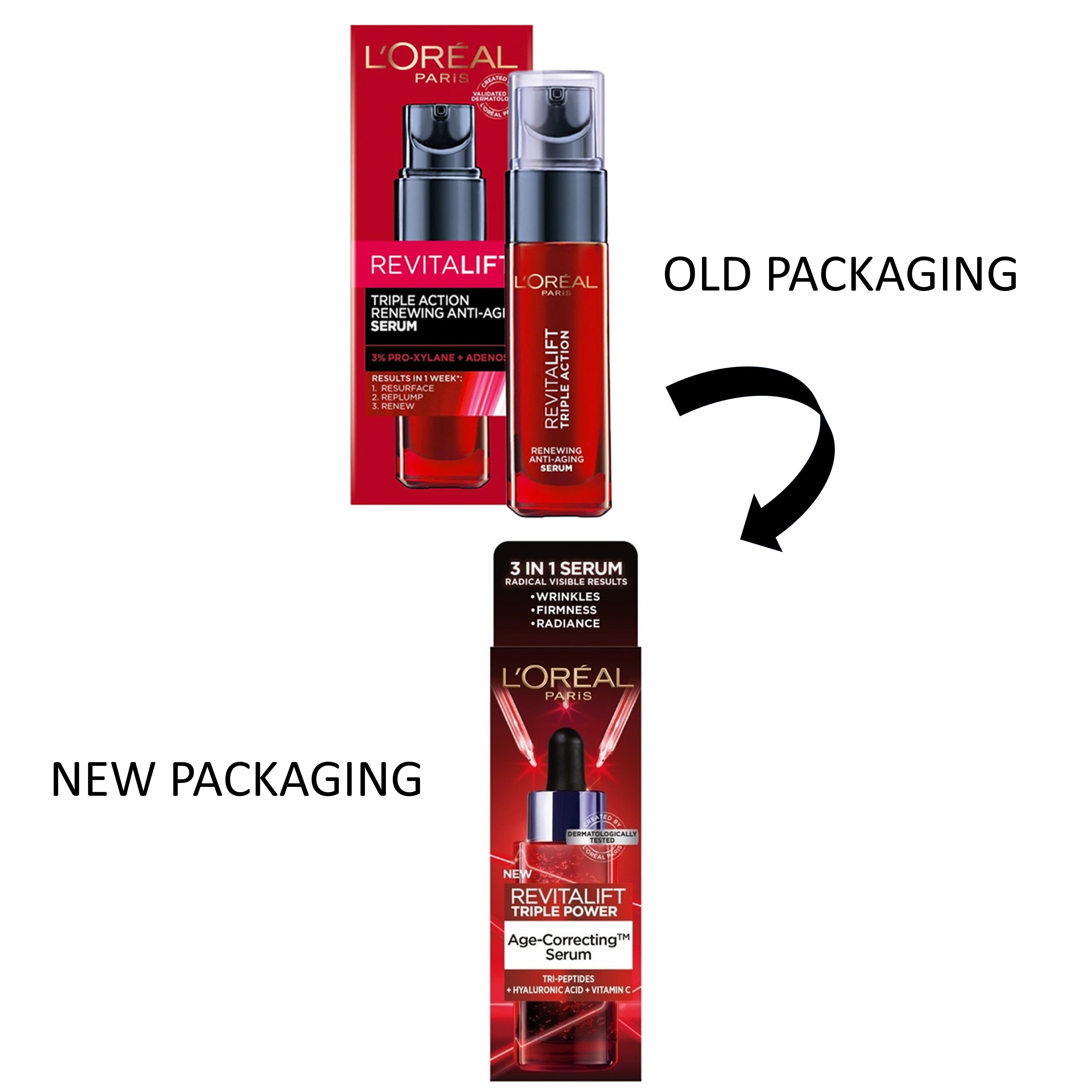 L'Oréal Paris RevitaLift Triple Power Age-Correcting Serum 30mL