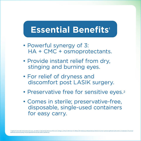 Optive Fusion Unit-Dose Lubricant Eye Drop (Preservative-Free) 0.4mLx30's