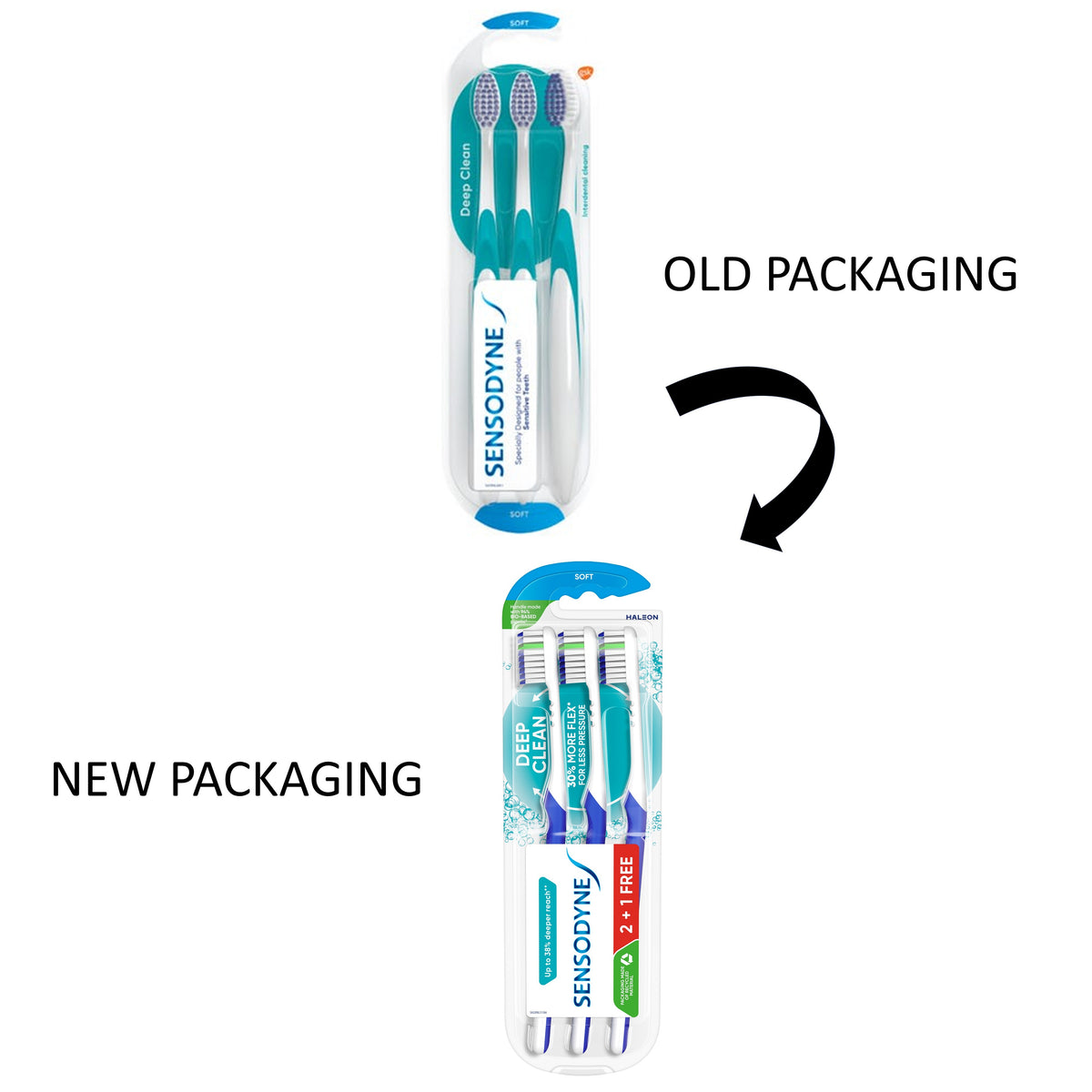 Sensodyne Toothbrush - Deep Clean, Soft (3's)