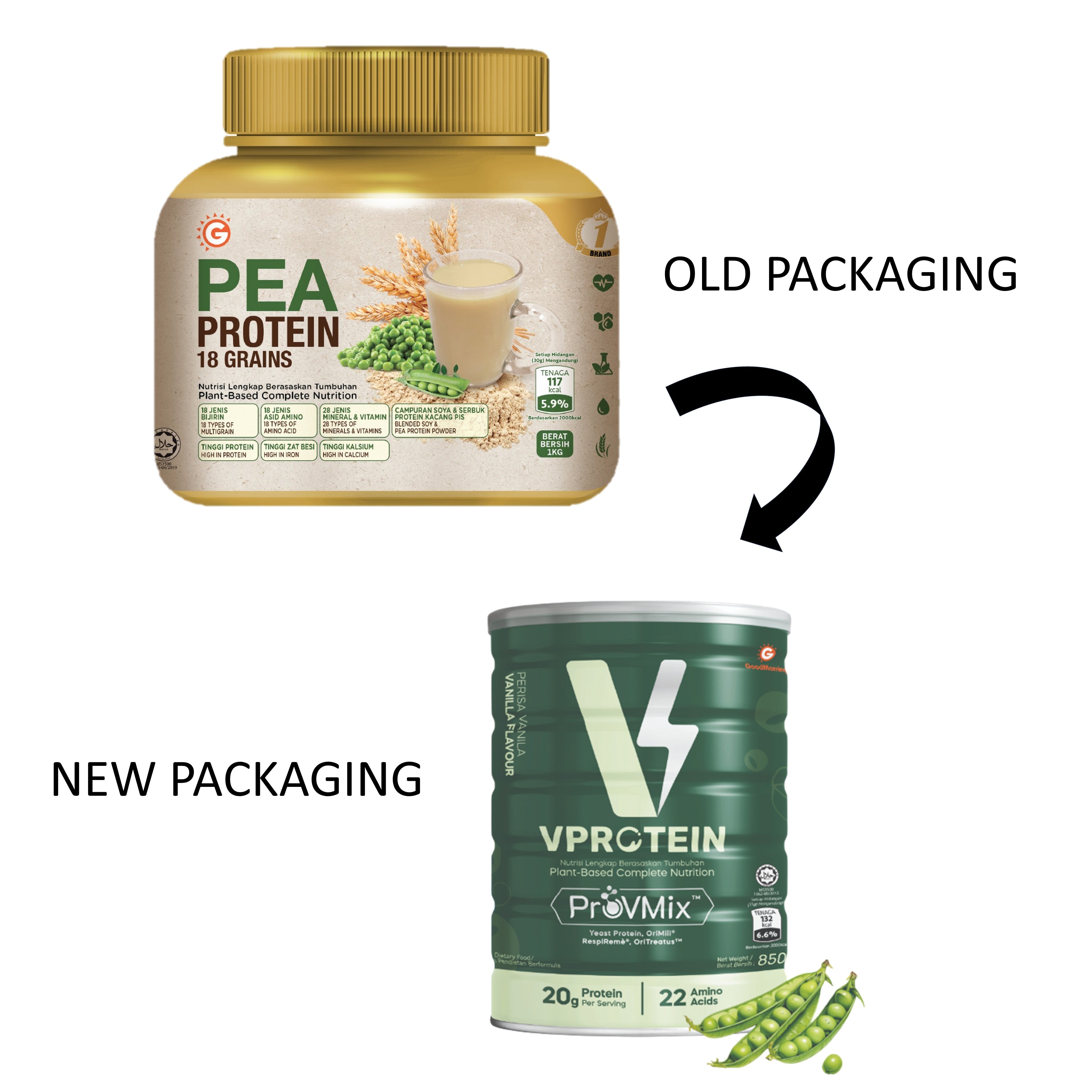 GoodMorning VProtein ProVMix Plant-Based Complete Nutrition 850g (Vanilla Flavour)