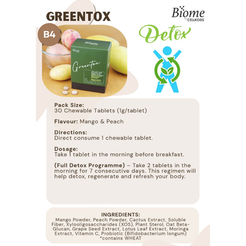 Biome Greentox (Mango Powder with Cactus Extract) Chewable Tablet 30's
