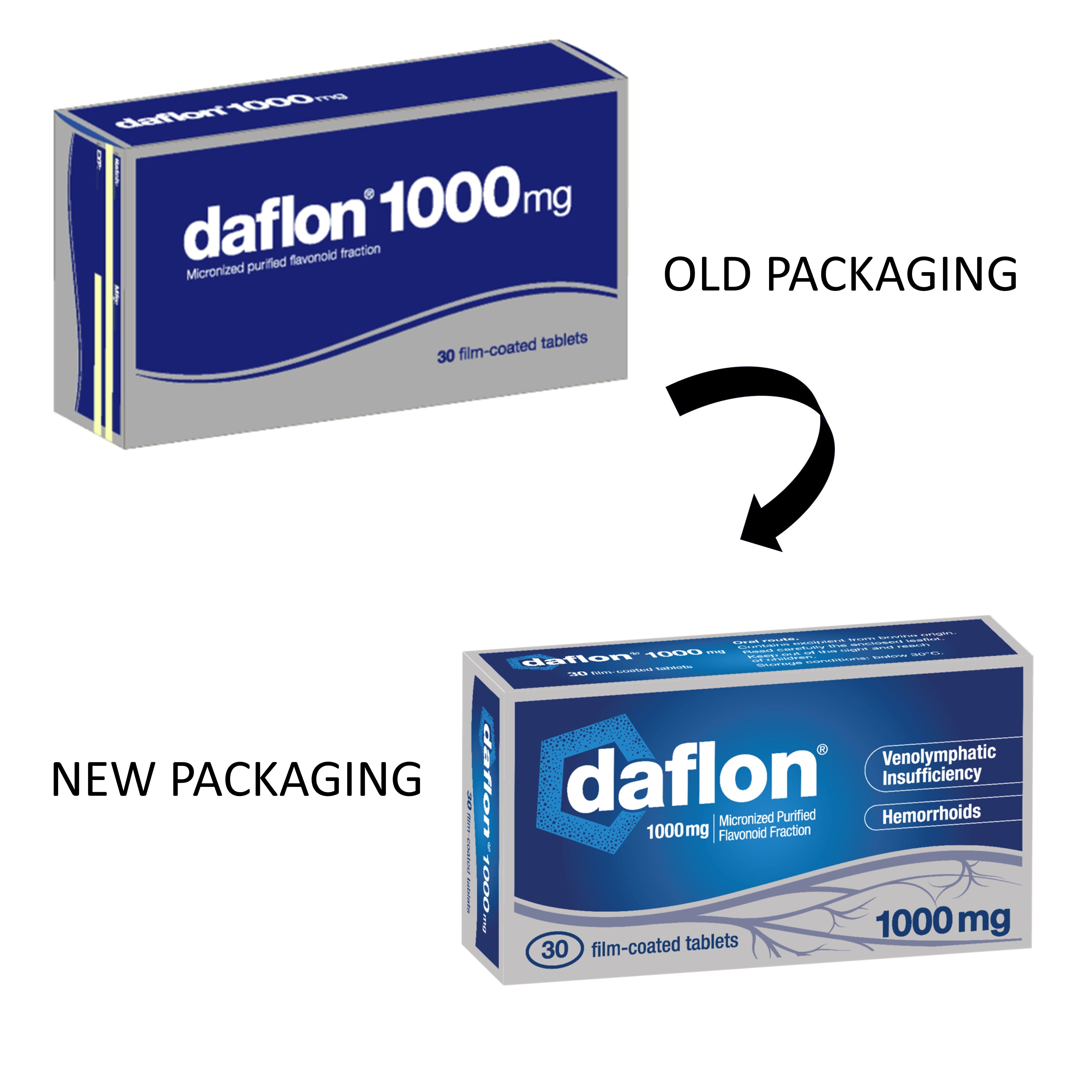 Daflon 1000mg Tablet 3x10's (Micronised Purified Flavonoid)