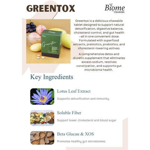 Biome Greentox (Mango Powder with Cactus Extract) Chewable Tablet 30's