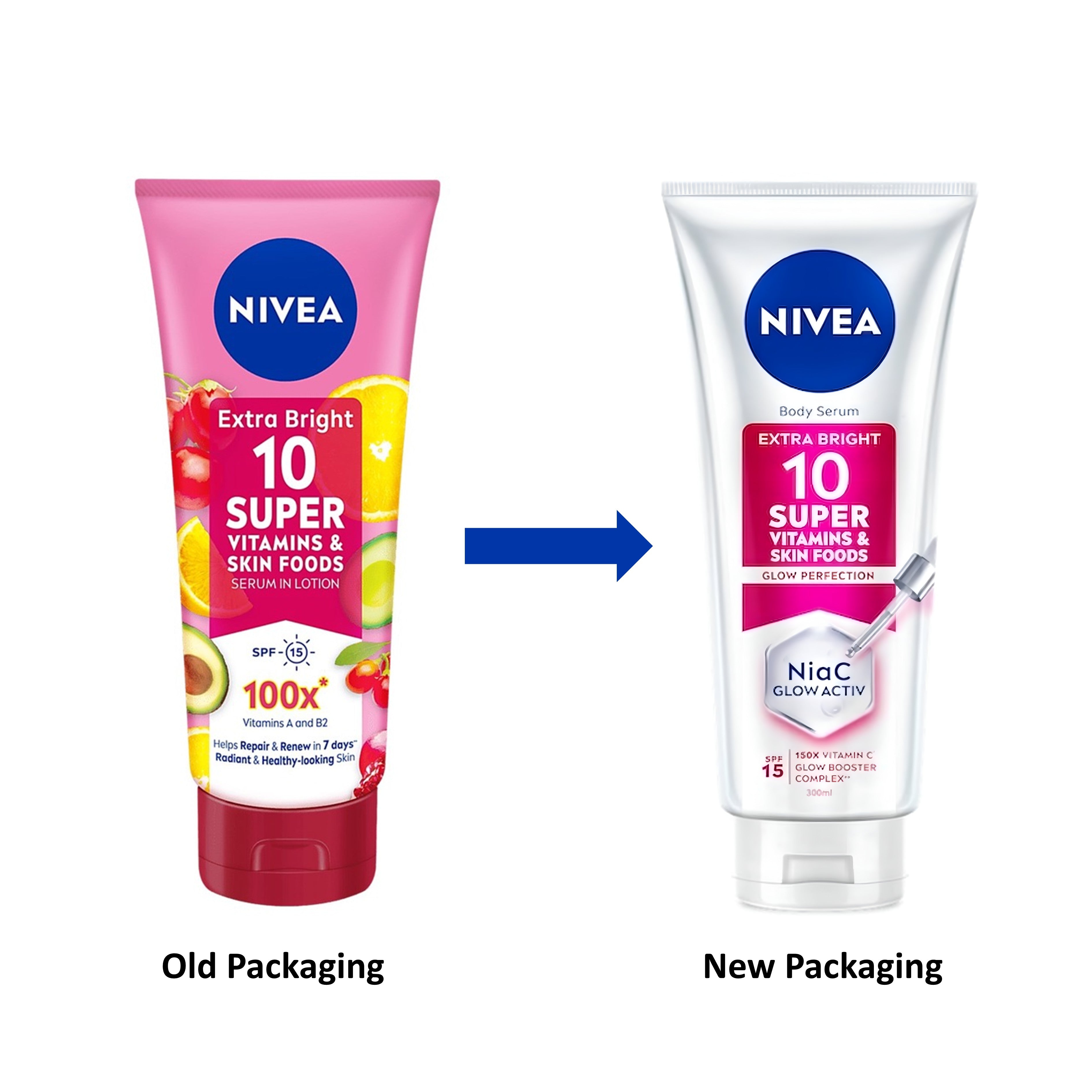 Nivea Extra Bright 10 Super Vitamins & Skin Foods Glow Perfection Body Serum 300mL