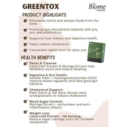 Biome Greentox (Mango Powder with Cactus Extract) Chewable Tablet 30's