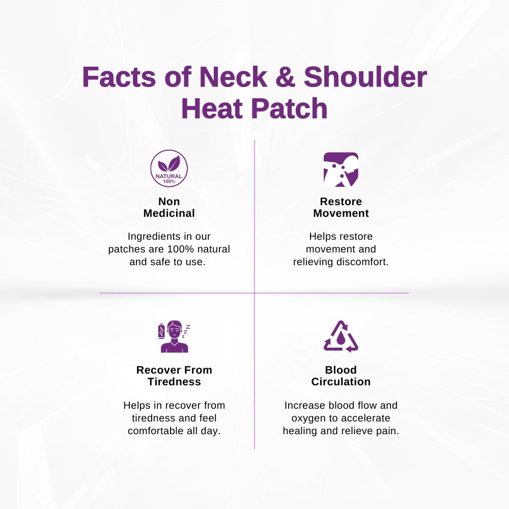 LPM Heat Patch (Neck and Shoulder Pain Relief) 2's