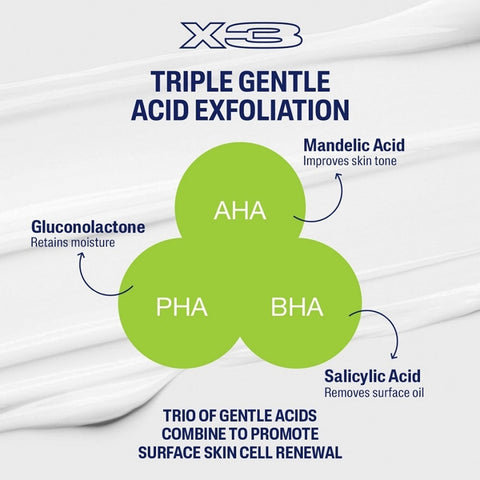 Cetaphil Gentle Exfoliating Salicylic Acid Cleanser For Face and Body 236mL