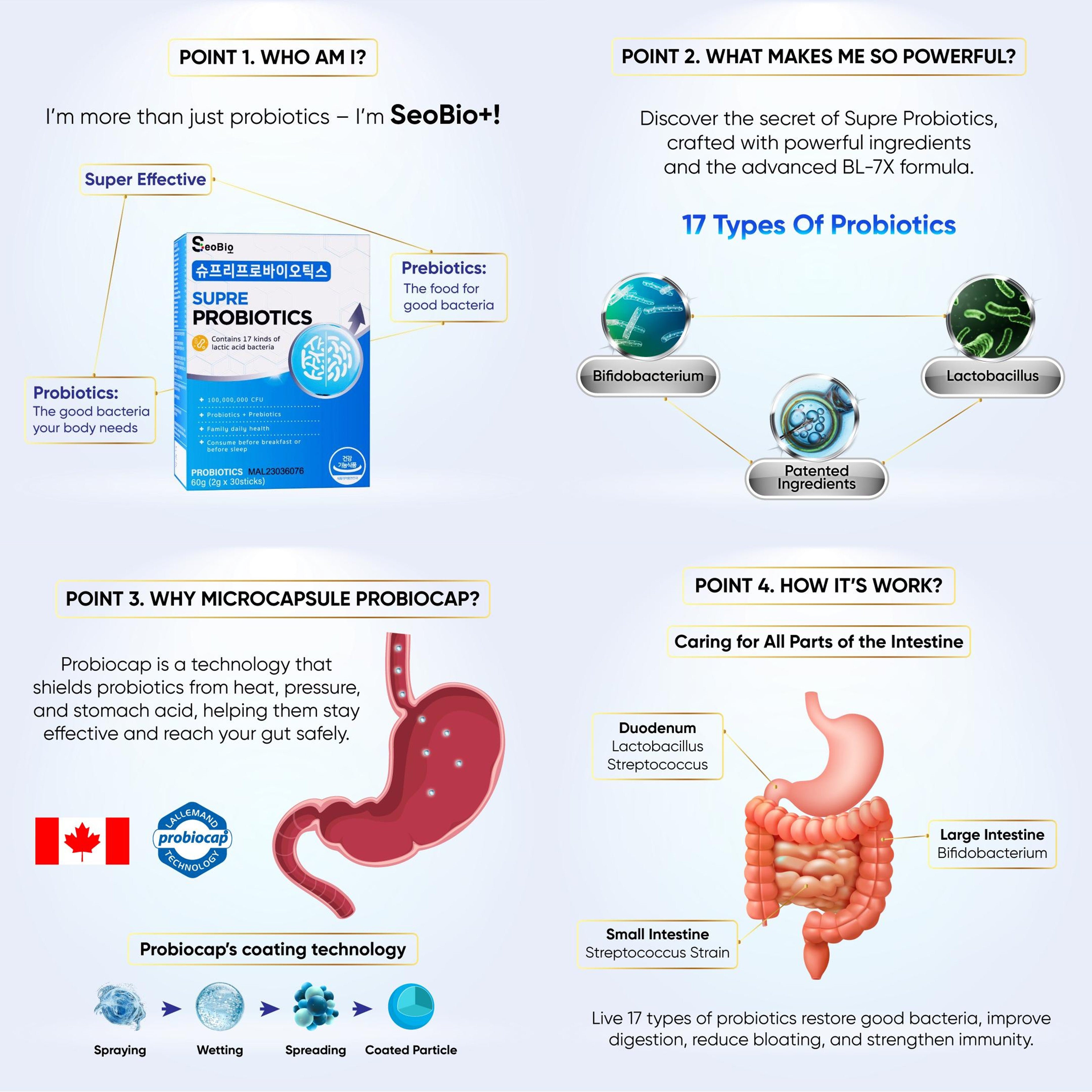 Supre Probiotics (+ Prebiotics) Sachet 2gx30's