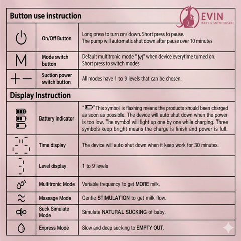 Evin Primrose Electric Double Breast Pump [1 Year Warranty]