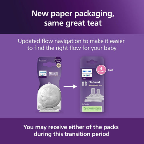 Philips Avent Natural Response Teat (4, Fast / SCY964/02) 2's