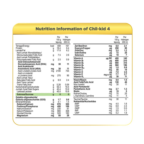 Morinaga Chil-kid Milk Formula Step 4 900g (For Children 3+-9 Years)