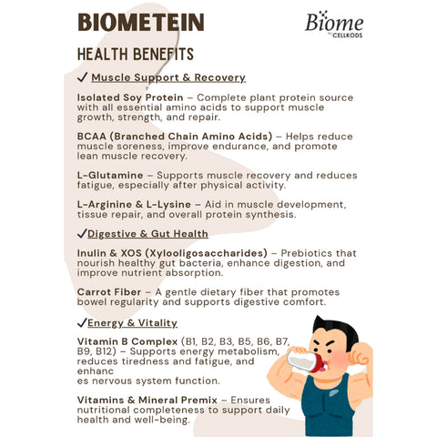 Biome Biometein (Mixed Isolated Soy Protein with Carrot Fiber) 350g