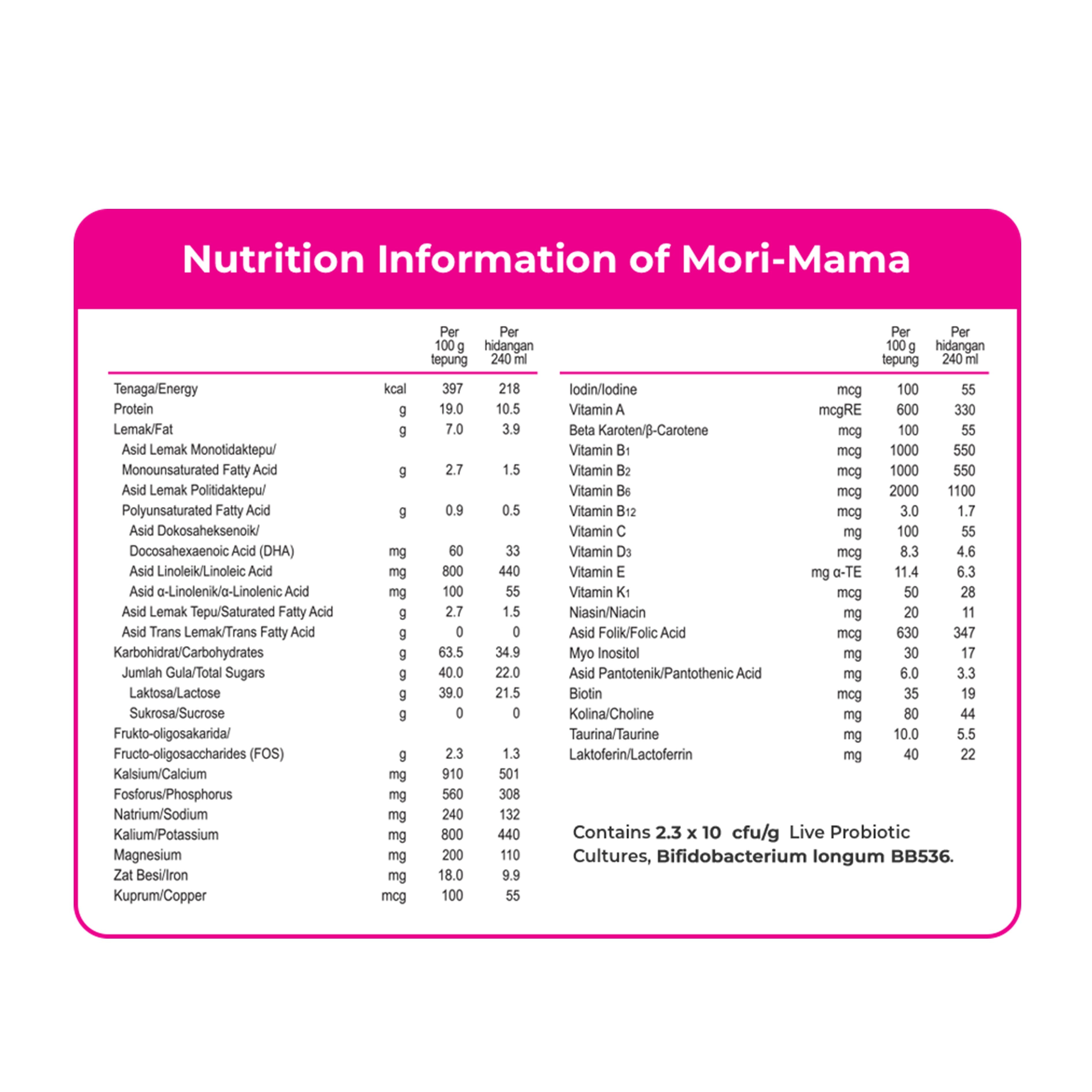 Morinaga Mori-Mama Maternal Milk Vanilla Flavour (600g)