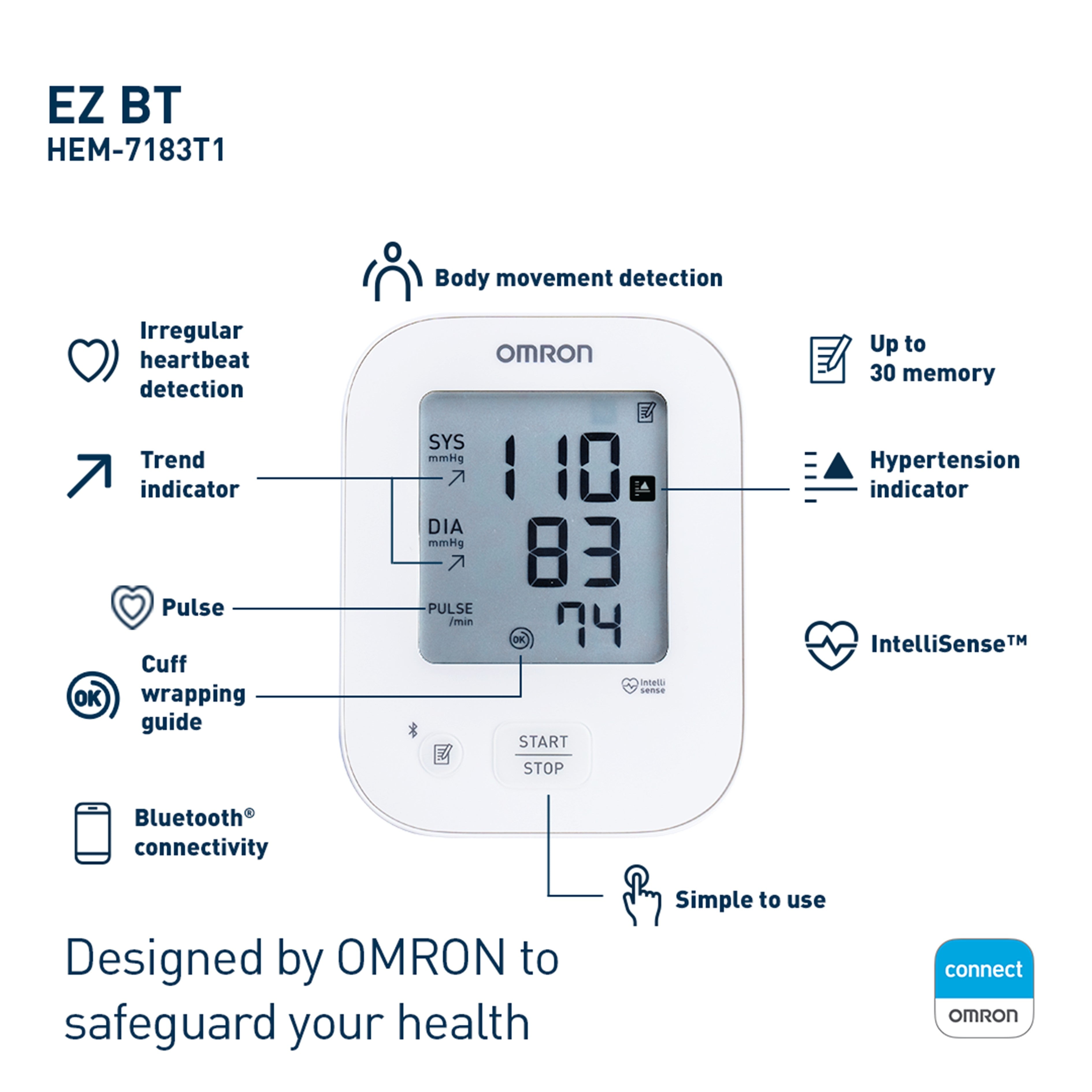 Omron EZ BT Auto Blood Pressure Monitor (Model: HEM-7183T1) [3+3 Years Warranty]