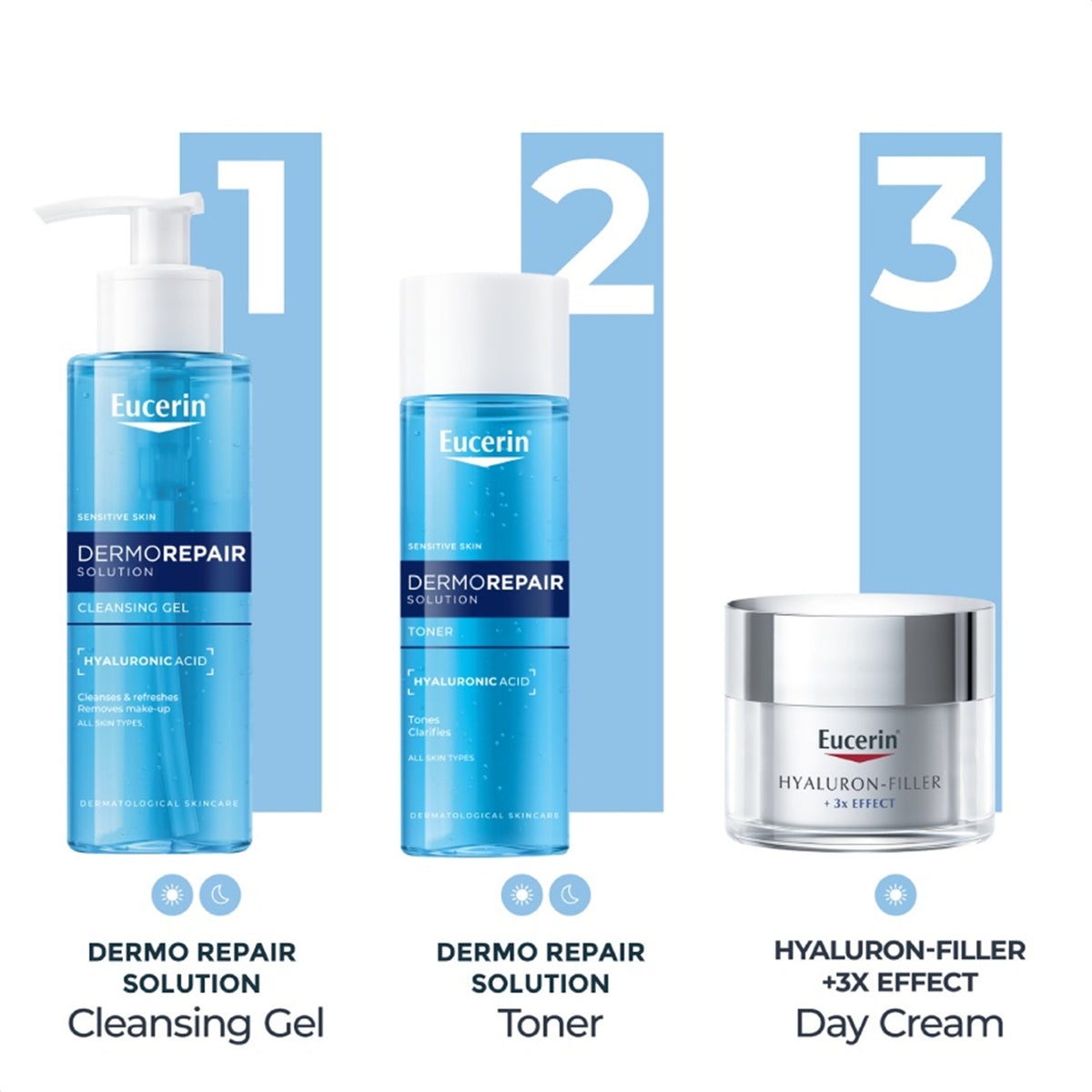 Eucerin DermoRepair Solution Toner (200ml)