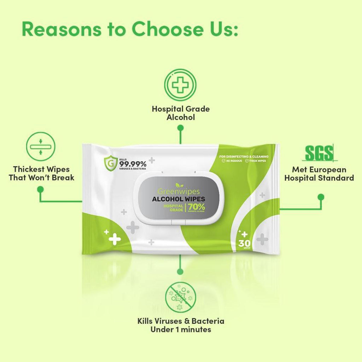 Greenwipes GShield 70% Isopropyl Alcohol Hospital Grade Disinfecting Wipes (3 x 30's)