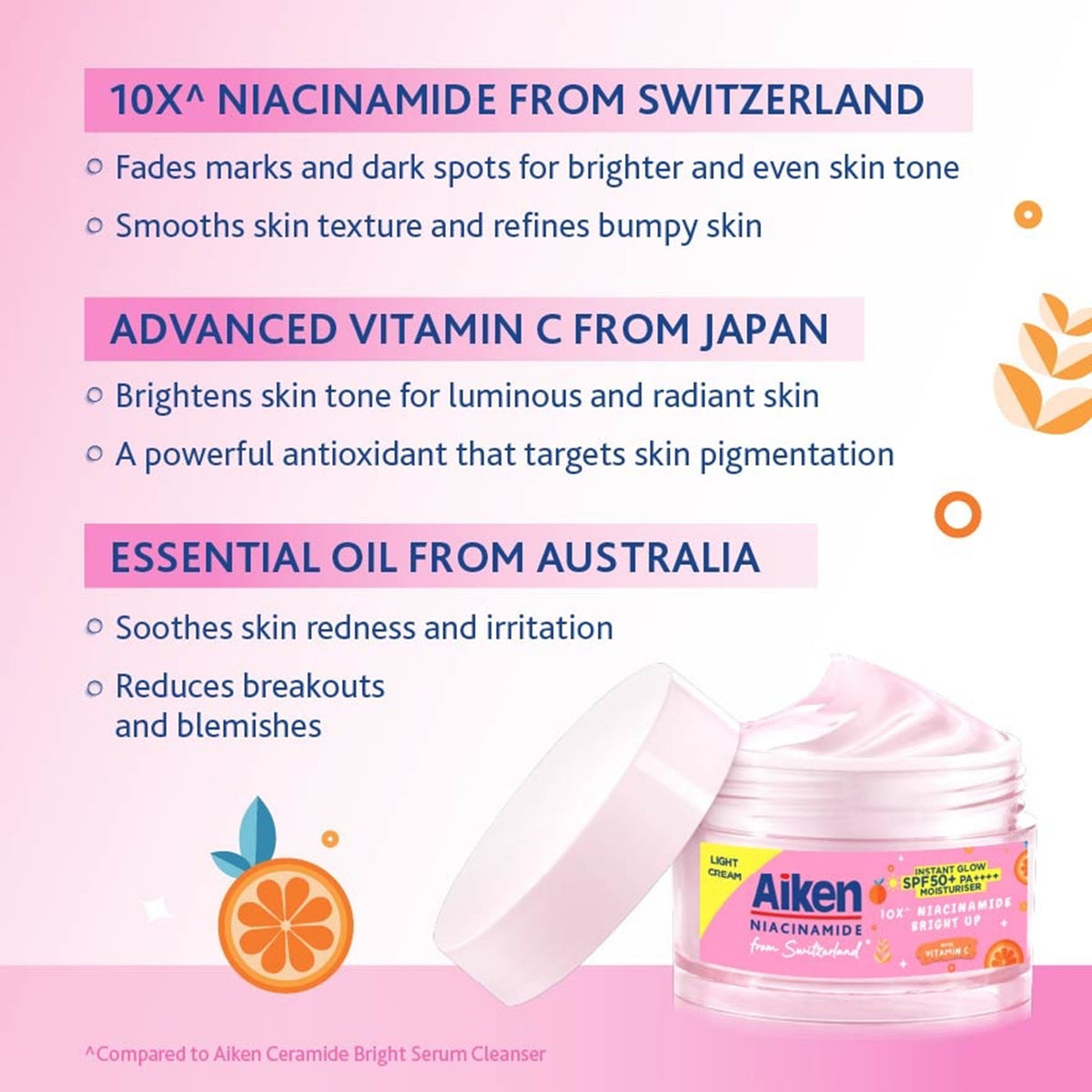 Aiken Niacinamide Instant Glow SPF50+ PA++++ Brightening Light Cream Moisturiser with Vitamin C (30g)