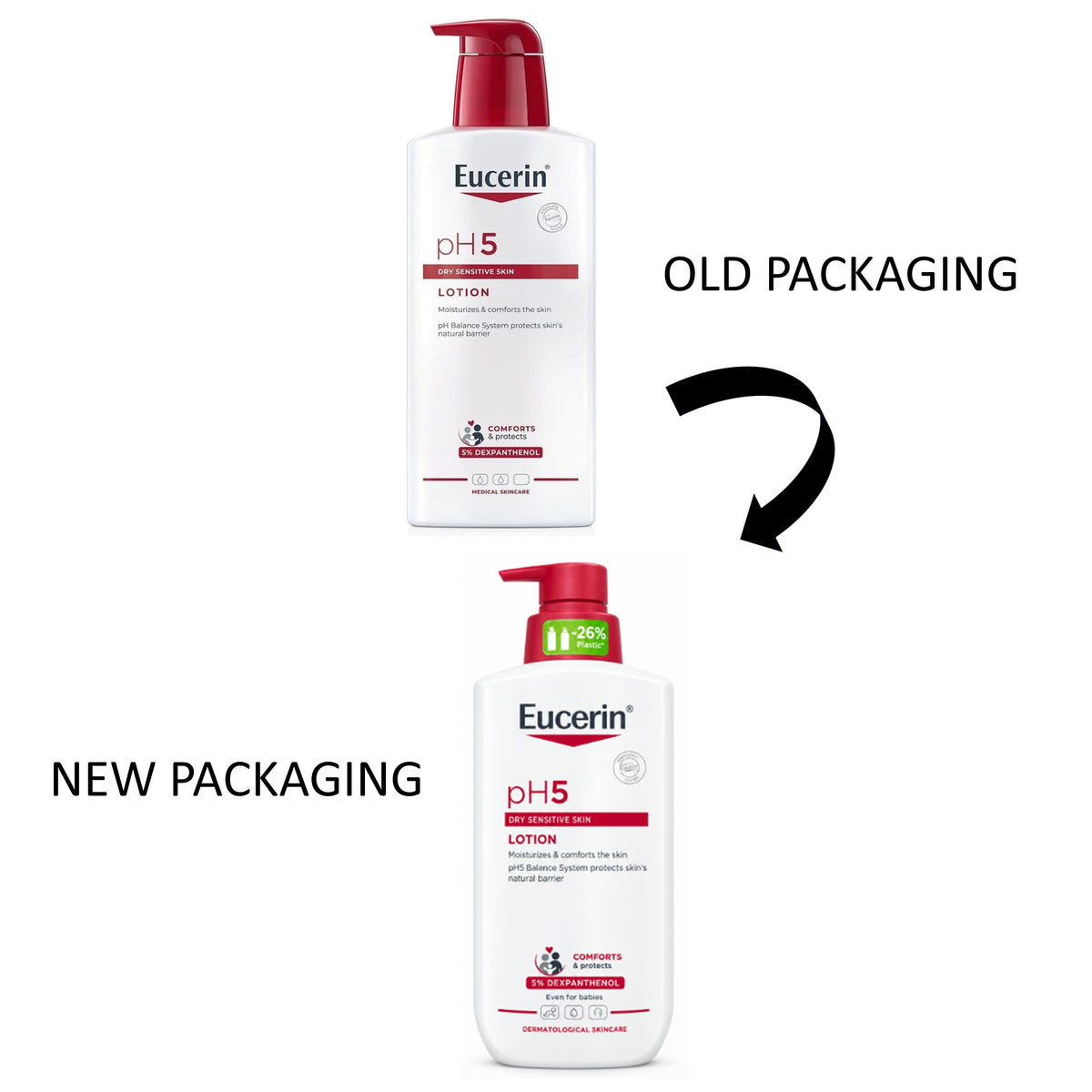 Eucerin pH5 Lotion for Dry Sensitive Skin (400ml)