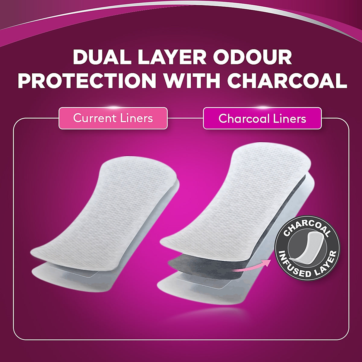 Poise Liners - With Charcoal, Light 17.5cm (22's)