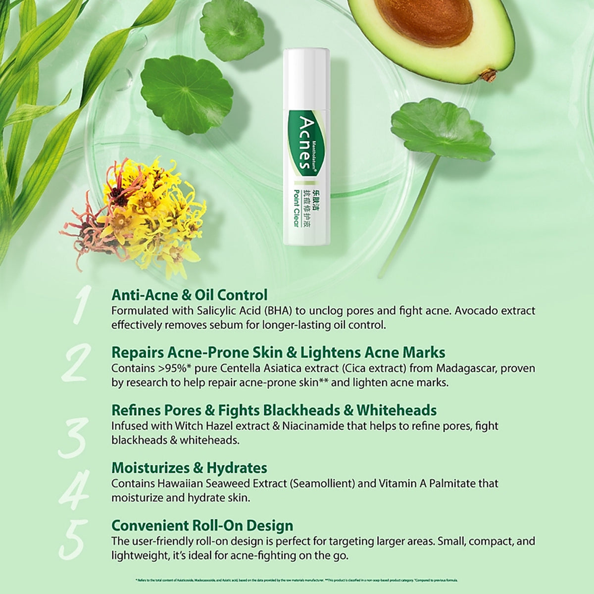 Mentholatum Acnes Point Clear (9ml)