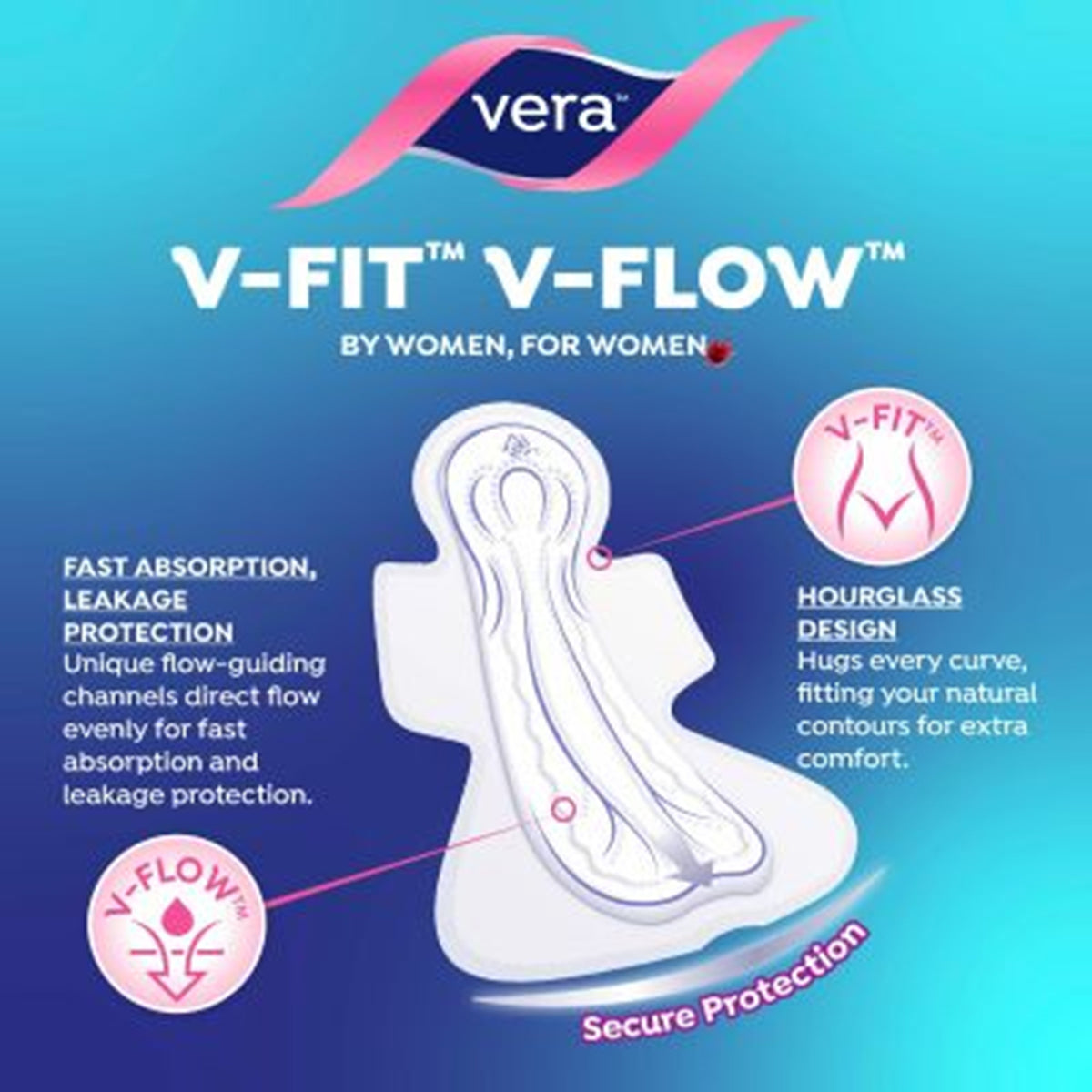 Vera Sanitary Pads - Wider Back, 35cm Wings, For Super Heavy Flow (6's)