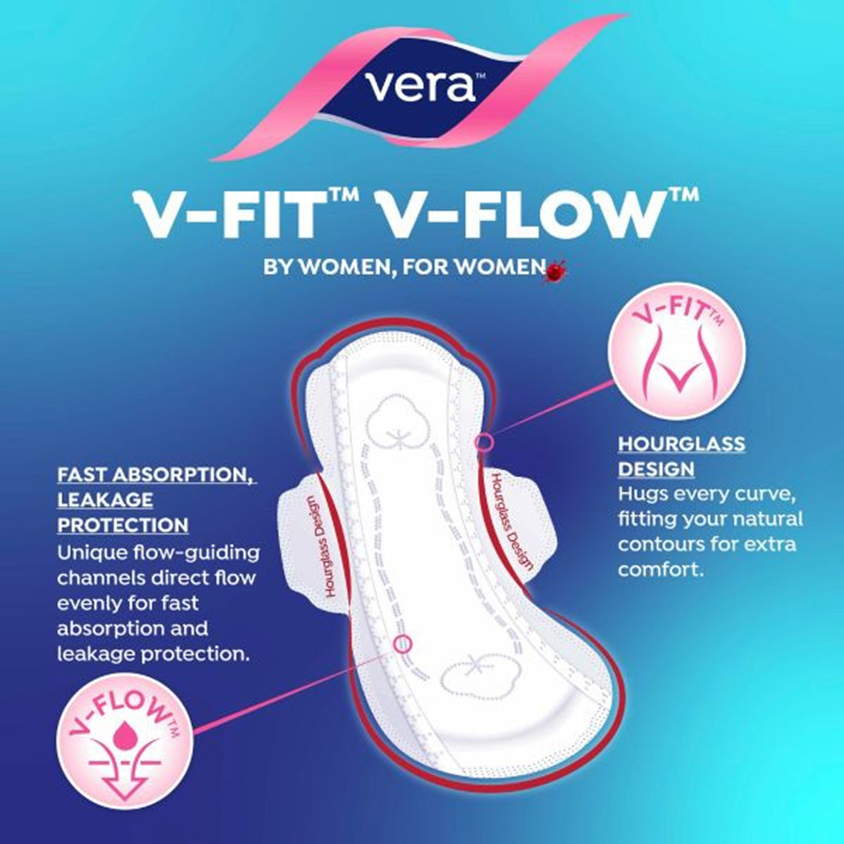 Vera Sanitary Pads - Ultra Thin, 24cm Wings, For Regular Flow (16's)