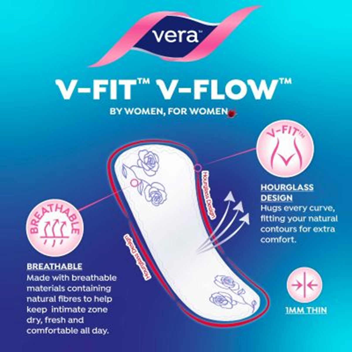 Vera Liners - Slim, 15cm (3 x 32's)