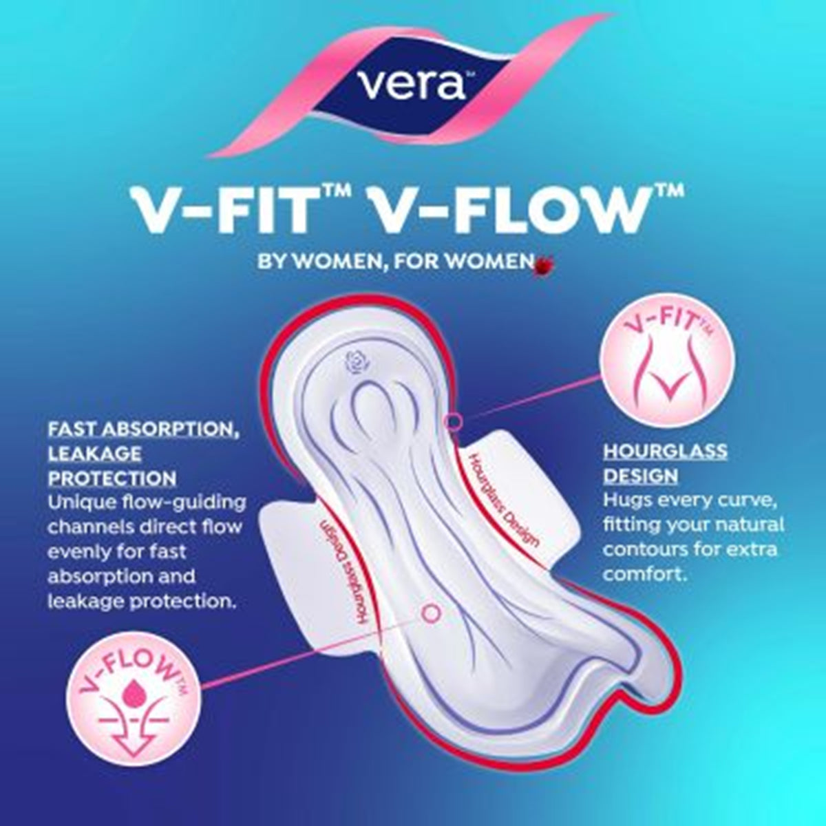 Vera Sanitary Pads - Maxi, 32cm Wings, For Heavy Flow (12's)